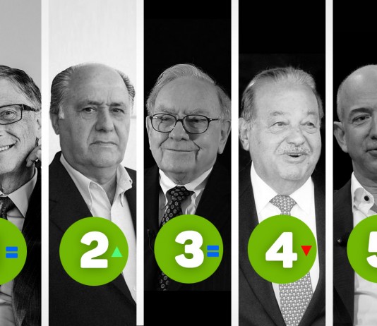 ¿Por que son los profesionales más ricos del mundo?