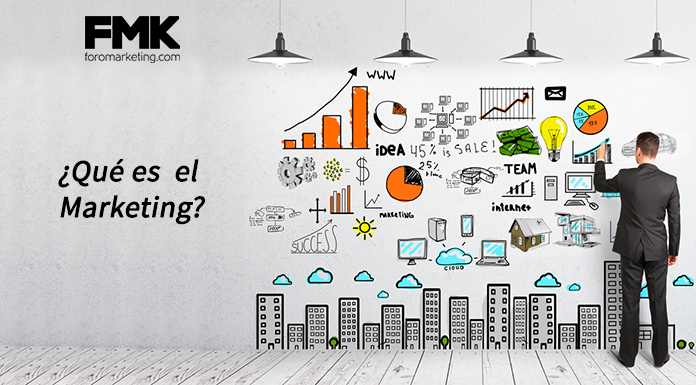 Ejemplo De Marketing Estrategico Y Operativo Colección