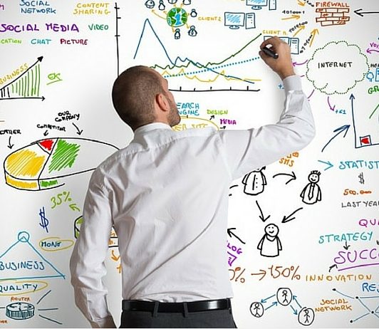 La importancia de la dirección estratégica