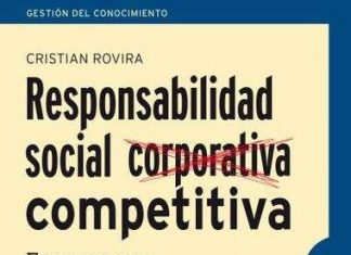 Responsabilidad Social Competitiva