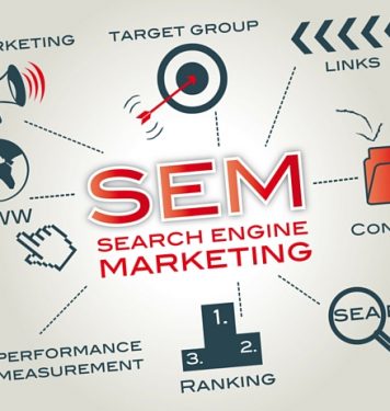 ¿Conocen las empresas los beneficios del SEM?
