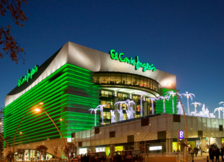 Evolución de El Corte Inglés