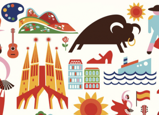 Turismo Marca España